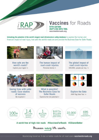 iRAP - Vaccines for Roads: Fifth Edition